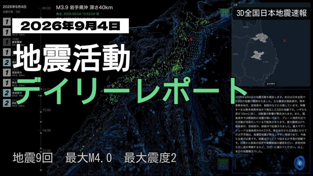 【2026年9月4日】地震活動デイリーレポート 【2026年9月4日】地震活動デイリーレポート
