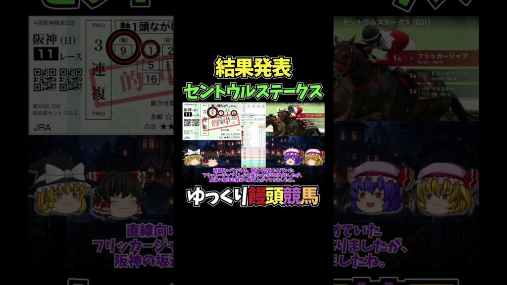 セントウルステークス　2026【競馬予想・結果発表】