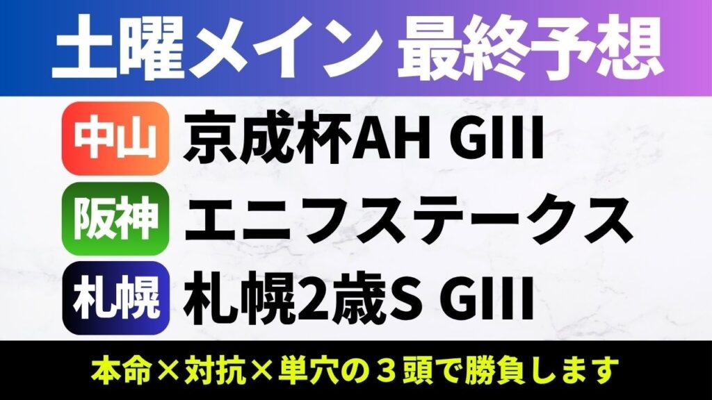 【2026京成杯オータムハンデキャップ_エニフS_札幌2歳S_予想】週末の雨に要注意！馬場の変化で大荒れ？