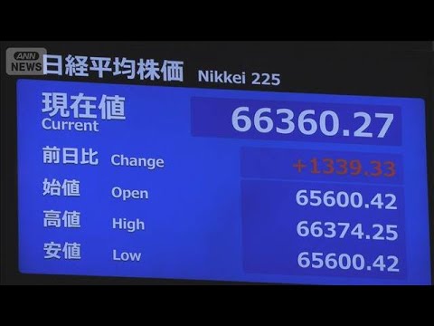 【速報】日経平均株価 6万6000円台回復 AI・半導体関連中心に買い戻し(2026年9月7日) 【速報】日経平均株価 6万6000円台回復 AI・半導体関連中心に買い戻し(2026年9月7日)