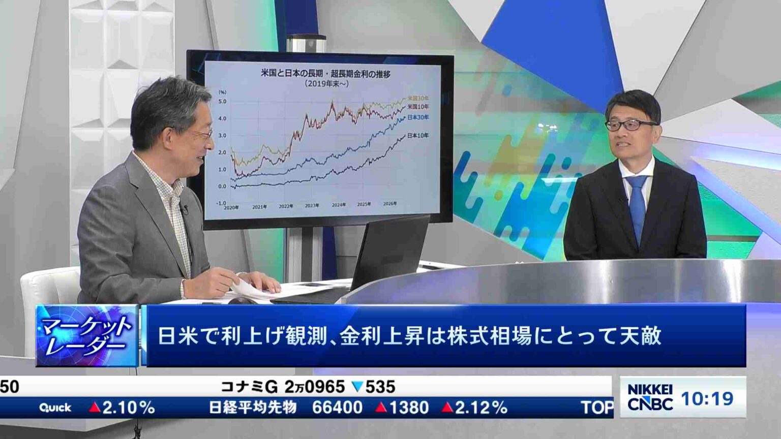日本株相場展望　複合ショックのなかで輝くセクターは？ - マーケット・レーダー | 日経CNBC online