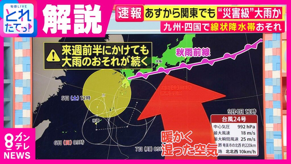 【大雨最新】台風24号×秋雨前線 今後の雨雲の動きは? 「レベル4は避難を」と気象予報士 5日から関東でも“災害級大雨”か 九州・四国で線状降水帯おそれ|旬感LIVE とれたてっ!〈カンテレNEWS〉 【大雨最新】台風24号×秋雨前線 今後の雨雲の動きは? 「レベル4は避難を」と気象予報士 5日から関東でも“災害級大雨”か 九州・四国で線状降水帯おそれ|旬感LIVE とれたてっ!〈カンテレNEWS〉