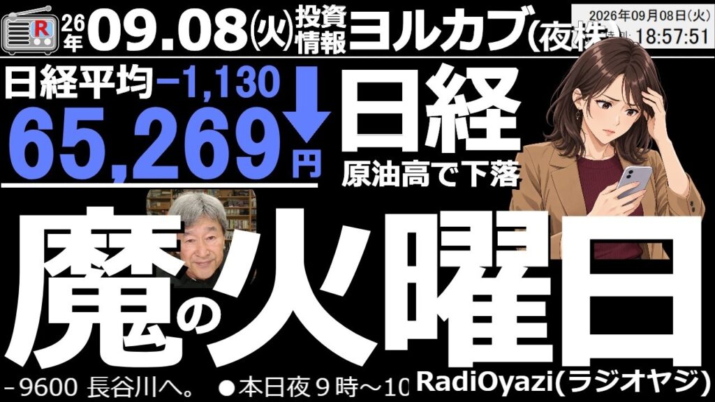 【ヨル株！(投資情報)】日経平均は1,000円あまり下落して昨日までの上昇を帳消しにした。円高、原油高、金利高が相場の重石となった。9/11(金)のＭＳＱに向けて、明日以降も乱高下がありえる。要注意。