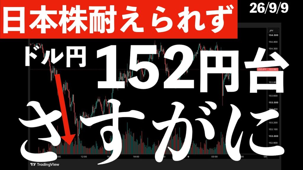 【日本株耐えられず】ドル円が一時152円台!?連休明けの米株は？為替の影響は？　#米国株 #日経平均 #sp500 #soxl #nvda