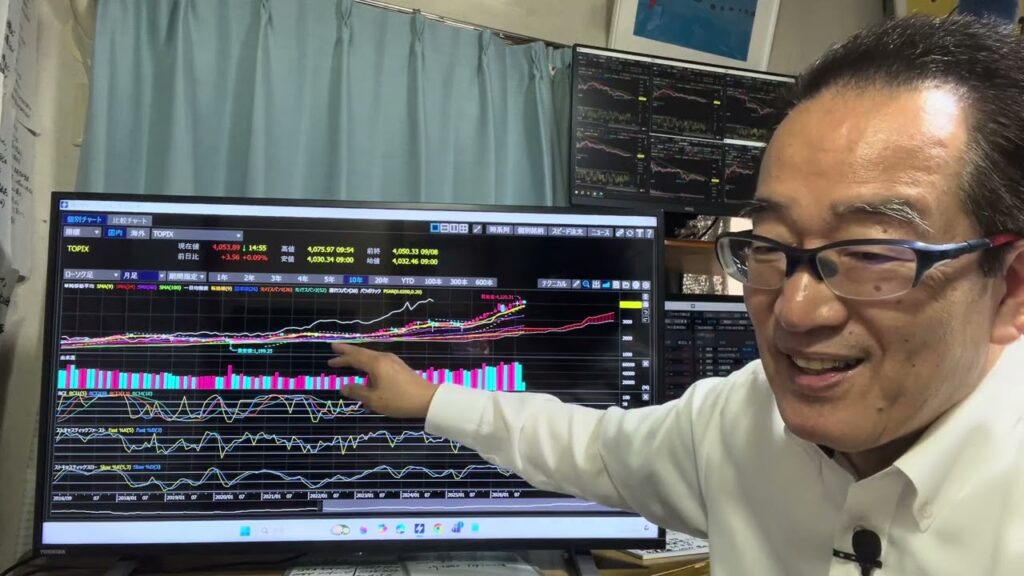 9月9日(水）日経平均は126円安。中東情勢の悪化で原油価格上昇がネック。商社株や電線株などが相場を支えた。