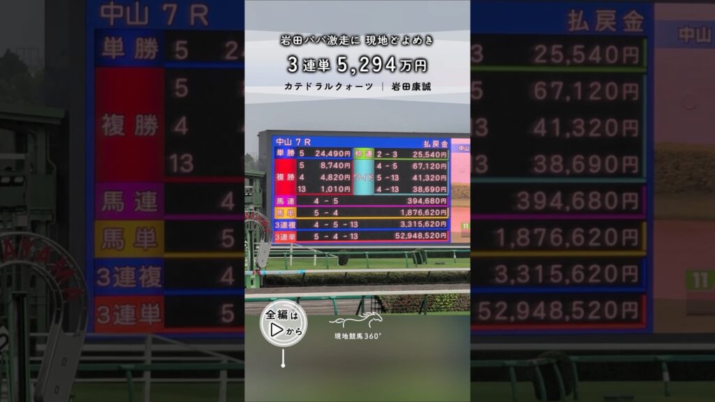歴代2位 3連単5,294万円に現地どよめき｜中山競馬場 #競馬 #現地映像 #3連単 #岩田康誠 #カテドラルクォーツ #中山競馬場