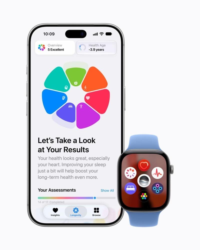 © Apple