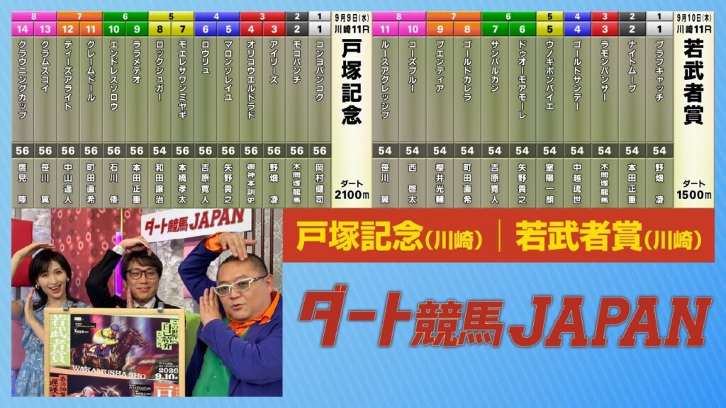 ダート競馬JAPAN｜第167回　戸塚記念　若武者賞｜NAR公式