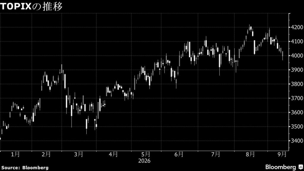TBS CROSS DIG with Bloomberg