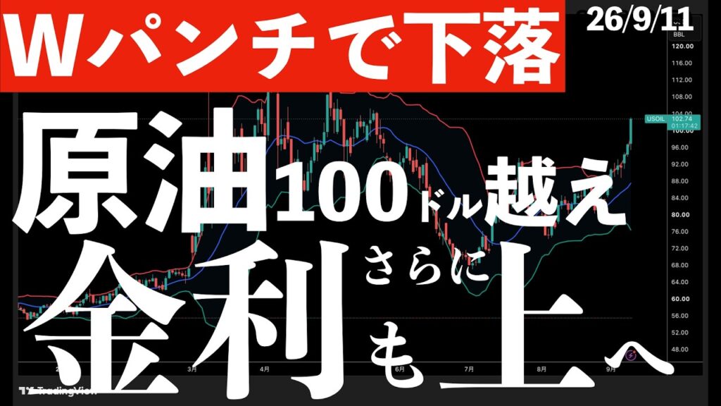 【Wパンチで下落】ついにWTI原油100ドル越え!長期金利も上昇!しかも今日はメジャーSQ日 #米国株 #日経平均 #sp500 #soxl #nvda 【Wパンチで下落】ついにWTI原油100ドル越え!長期金利も上昇!しかも今日はメジャーSQ日 #米国株 #日経平均 #sp500 #soxl #nvda