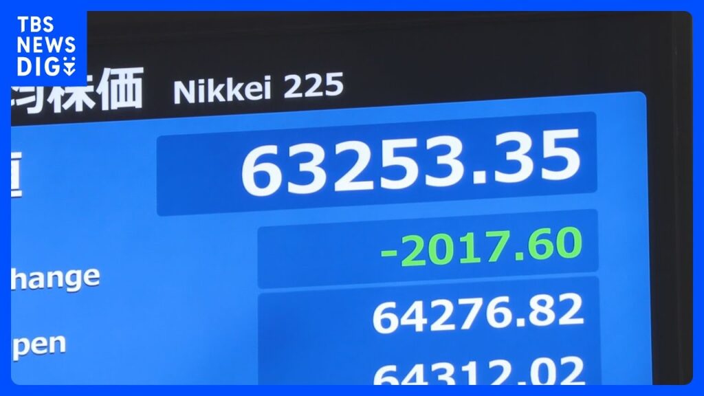 日経平均、一時2000円超値下がり 米イラン攻撃応酬でインフレへの警戒感強まる　原油先物価格は一時1バレル＝104ドル台｜TBS NEWS DIG