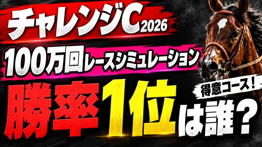 【チャレンジC2026】レースシミュレーターで100万回調査!　勝率1位は意外なあの馬【阪神芝2000m予想】