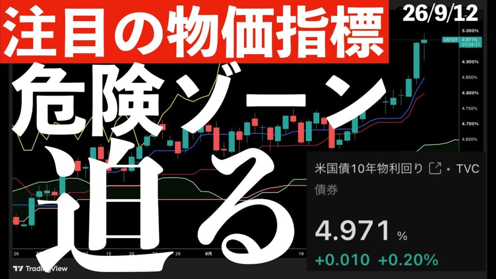 【注目の物価指標】CPI発表で金利上昇一服のはずが上昇！ボーダーライン間近！幻のメジャーSQ！　#米国株 #日経平均 #sp500 #soxl #nvda