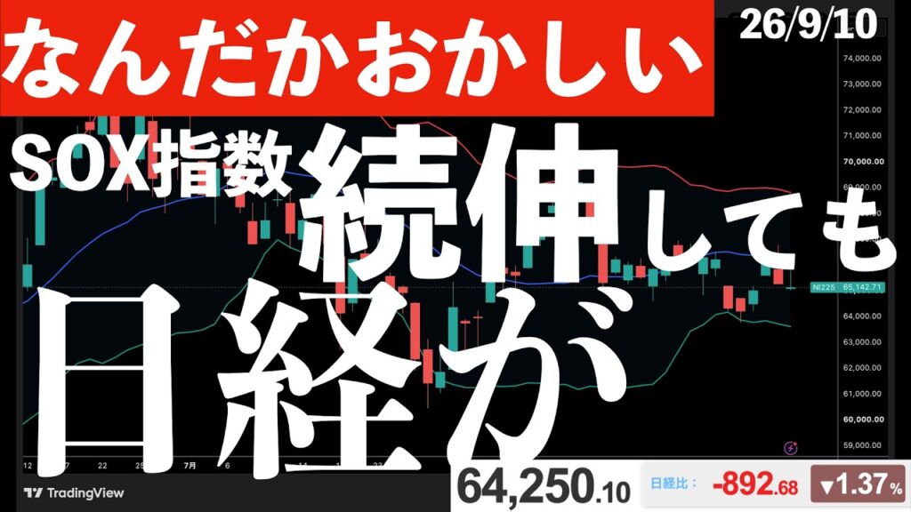 【なにかがおかしい】SOX指数が続伸しても日経先物のマイナス幅が大きい！日米金利差が拡大しても円高！　#米国株 #日経平均 #sp500 #soxl #nvda