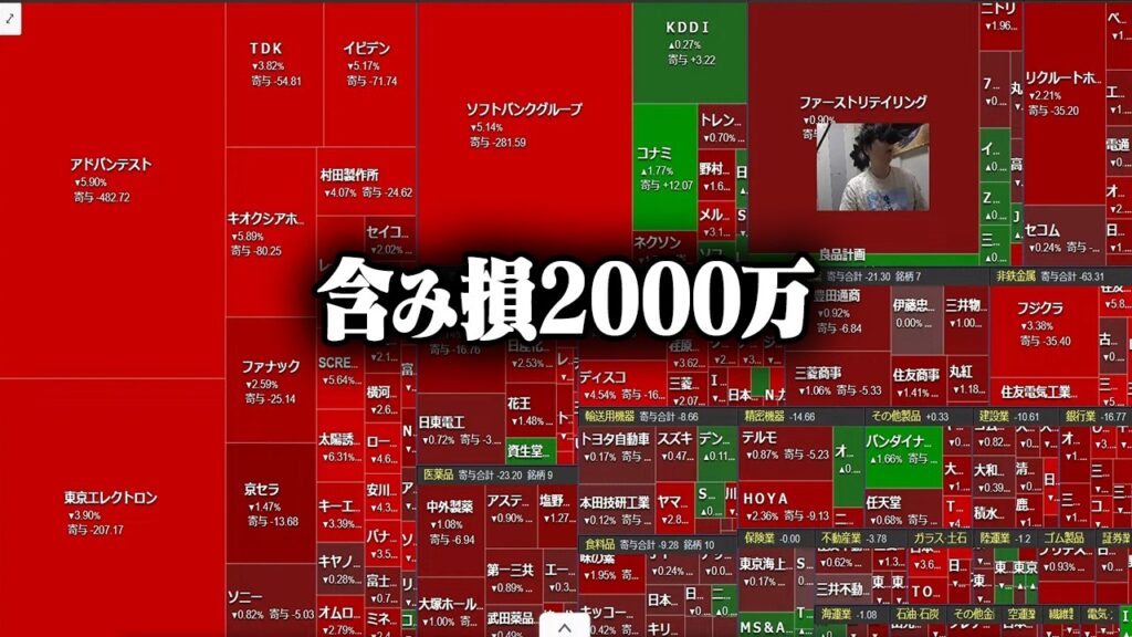 【悲報】おにや、日経崩壊、追証確定、含み損-2000万【o-228 おにや/株/雑談】【放送日 2026/9/11】
