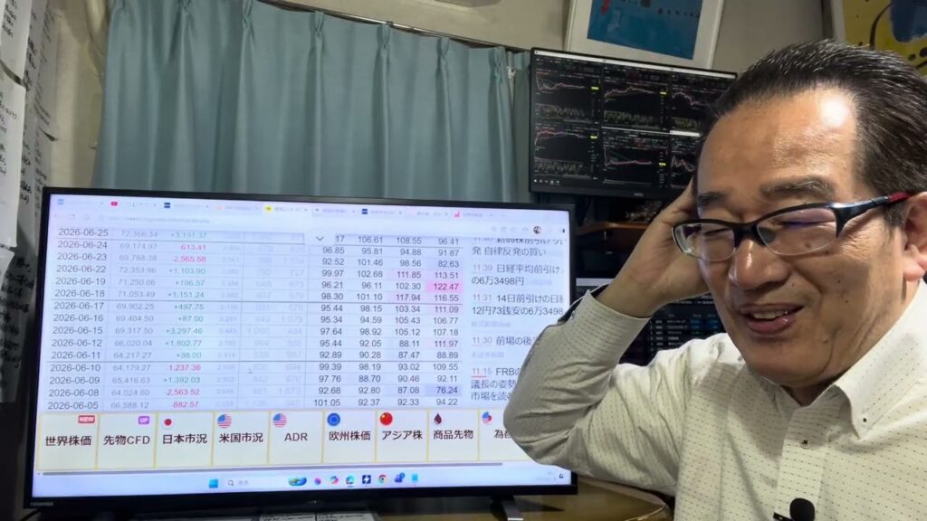 9月14日(月）日経平均は518円安。26週線63800円付近で下げ止まるかどうか？