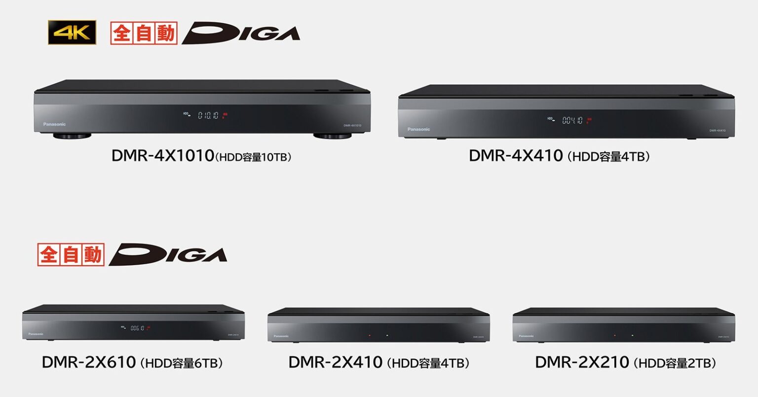 録画した番組を「Googleドライブ」「OneDrive」に保存　パナソニック新型「DIGA」で - ITmedia NEWS