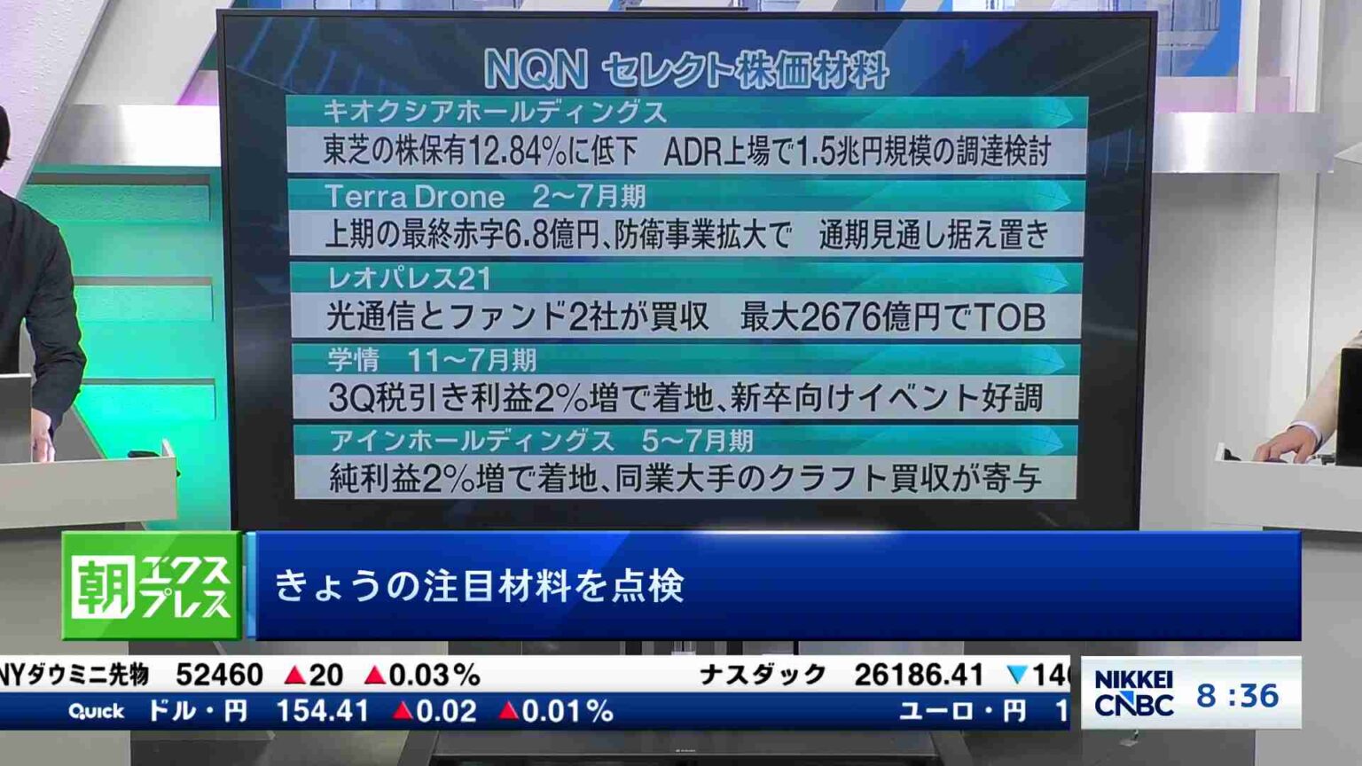 FRBの9月利上げ確率9割超 日本・米国、20年債入札は? – Today’s Focus | 日経CNBC online FRBの9月利上げ確率9割超 日本・米国、20年債入札は? - Today's Focus | 日経CNBC online