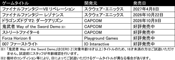 GIGABYTE、TOKYO GAME SHOW 2026に出展 スクウェア・エニックスやCAPCOMの発売前ゲームなど試遊可能 | GIGABYTE Technology Co., Ltd.のプレスリリース GIGABYTE、TOKYO GAME SHOW 2026に出展 スクウェア・エニックスやCAPCOMの発売前ゲームなど試遊可能 | GIGABYTE Technology Co., Ltd.のプレスリリース