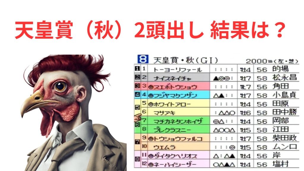 （30）SFC【ダビスタ96】天皇賞（秋）２頭出しで結果はいかに？
