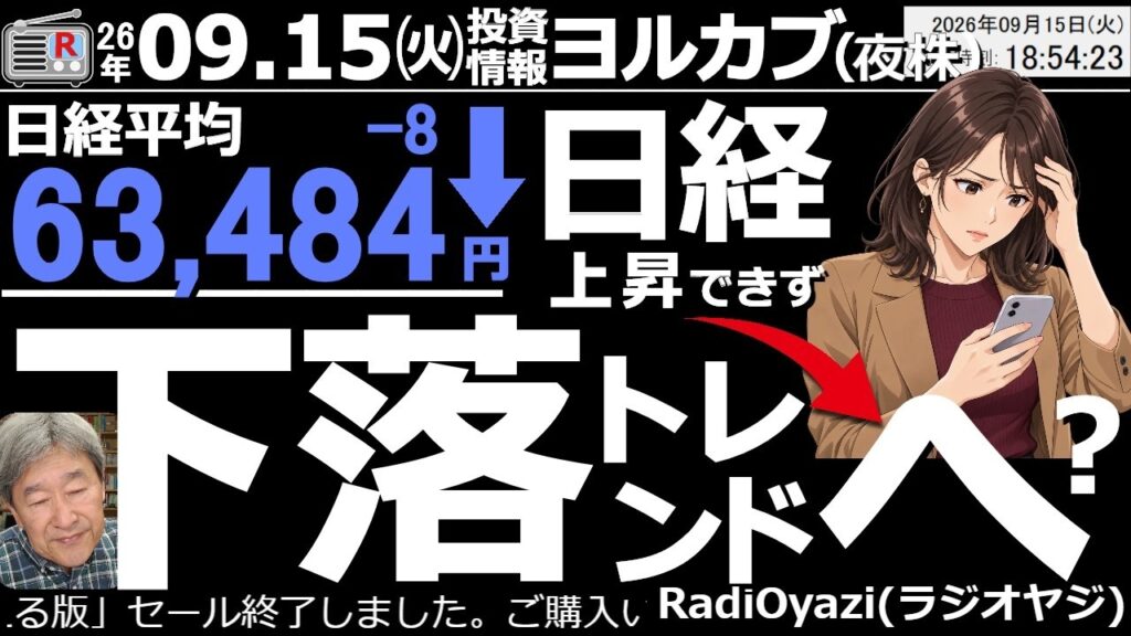 【ヨル株！(投資情報)】日経平均ピンチ！今日は－８円の63,484円だった。日経は75MAの下、かつ25MAの下、かつ５MAの下という弱い値動きが続いている。このままでは下落トレンドに転じる恐れあり。