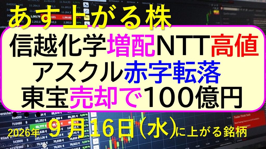 信越化学が増配。東宝は売却で100億円。アスクルは赤字転落。NTTが高値。~あす上がる株 2026年9月16日(水)に上がる銘柄。最新の日本株情報。高配当株の株価やデイトレ情報 信越化学が増配。東宝は売却で100億円。アスクルは赤字転落。NTTが高値。~あす上がる株 2026年9月16日(水)に上がる銘柄。最新の日本株情報。高配当株の株価やデイトレ情報