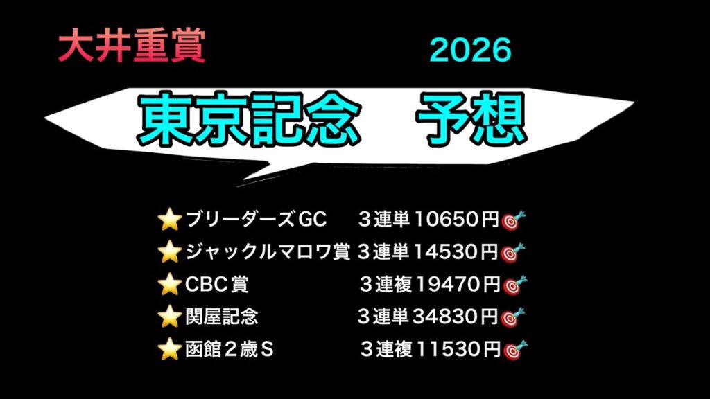 【競馬予想】 大井重賞 東京記念 予想 2026 【競馬予想】 大井重賞 東京記念 予想 2026