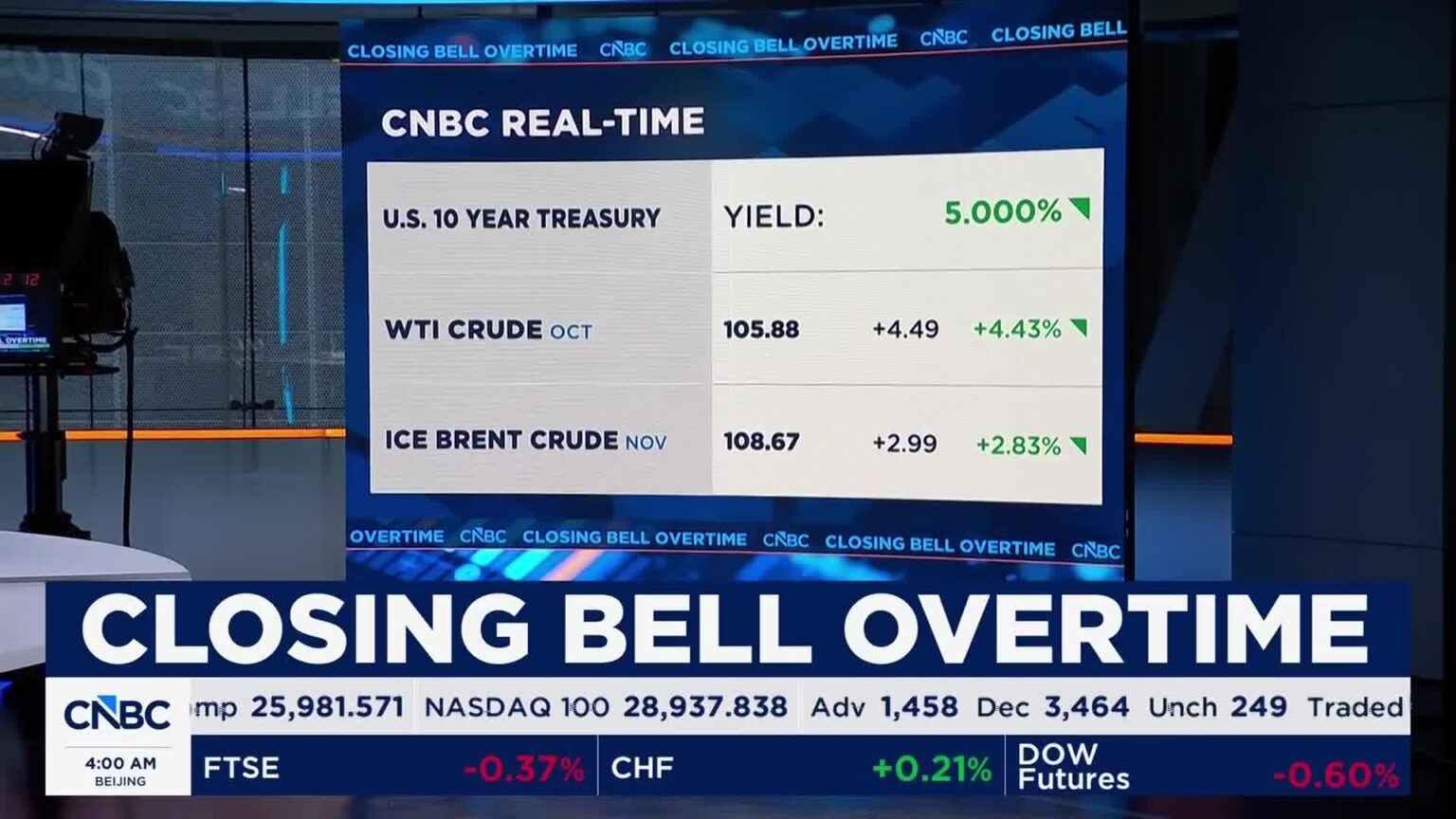 NYダウ、終値328ドル安の5万2093ドル - NY CLOSING BELL（日本語字幕版）