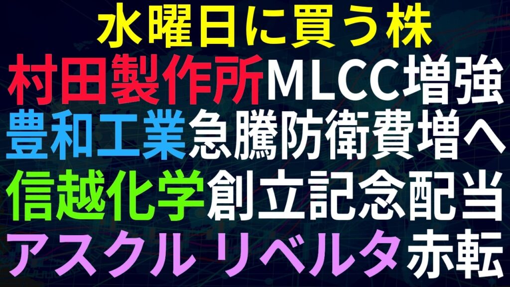 【あすの株相場】9月15日(火) 村田製作所、新MLCC増強計画 / 防衛費GDP比3.5％へ防衛関連急騰 / 信越化学が記念配当 / アスクル決算、ランサム被害回復頑張れ / あす上場2銘柄の予習