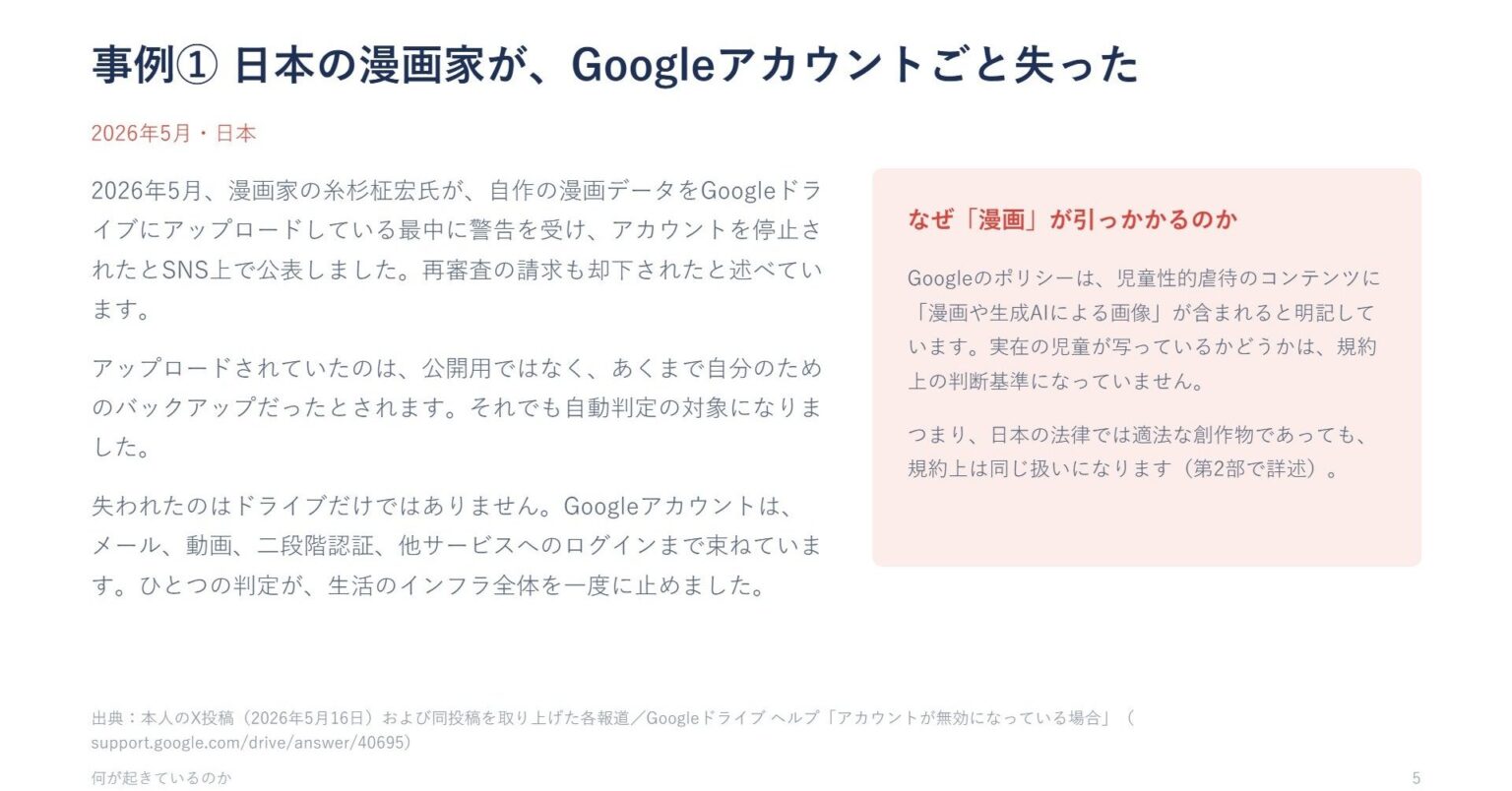 マンガ原稿をクラウドに上げただけでGoogleアカウントBAN　Gmailも道連れ……日本では合法なのになぜ？（1/2 ページ） - ITmedia NEWS