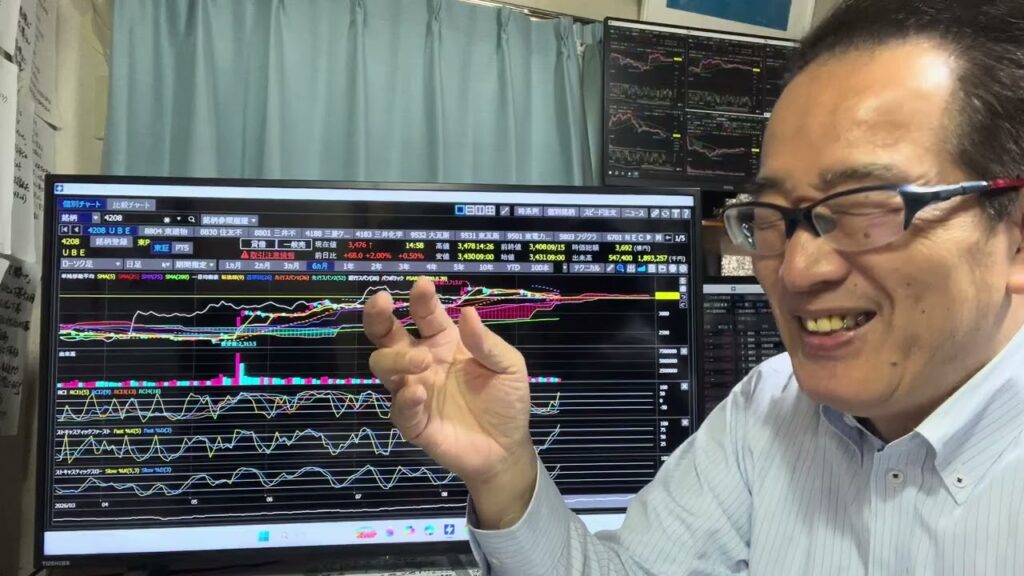 9月16日(水)日経平均は438円高63923円高値引け。明朝のFOMC利上げ後の出尽くし買いの期待か。アジア株上昇も支えに。 9月16日(水)日経平均は438円高63923円高値引け。明朝のFOMC利上げ後の出尽くし買いの期待か。アジア株上昇も支えに。