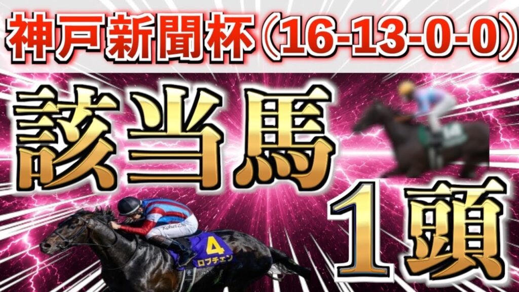 【神戸新聞杯2026 予想】また大穴ブチ抜く◉全条件パーフェクト馬を狙い撃つ‼️【競馬予想】