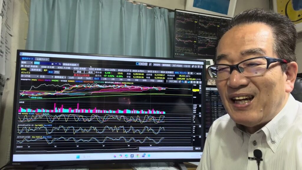 9月18日（金）日経平均は882円高の65018円で引けた。日銀は市場の予想通り0.25％の利上げを実施し、株式に資金を戻す動きが広がった。