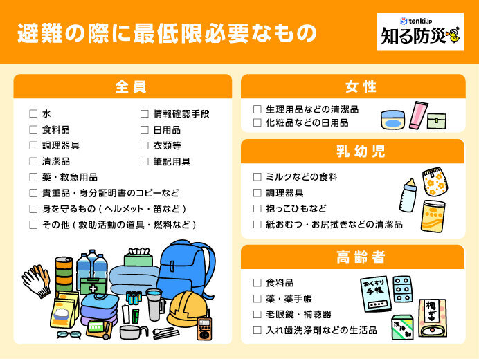 線状降水帯直前予測がでたら