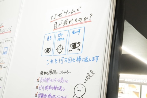 なぜゲームで目が疲れるのか？
