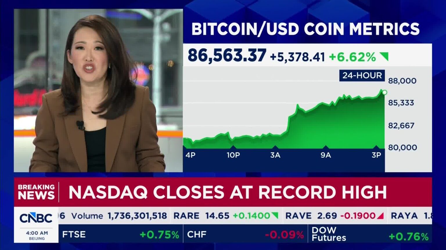 NY CLOSING BELL（日本語字幕版）(2026/09/22) | 日経CNBC online