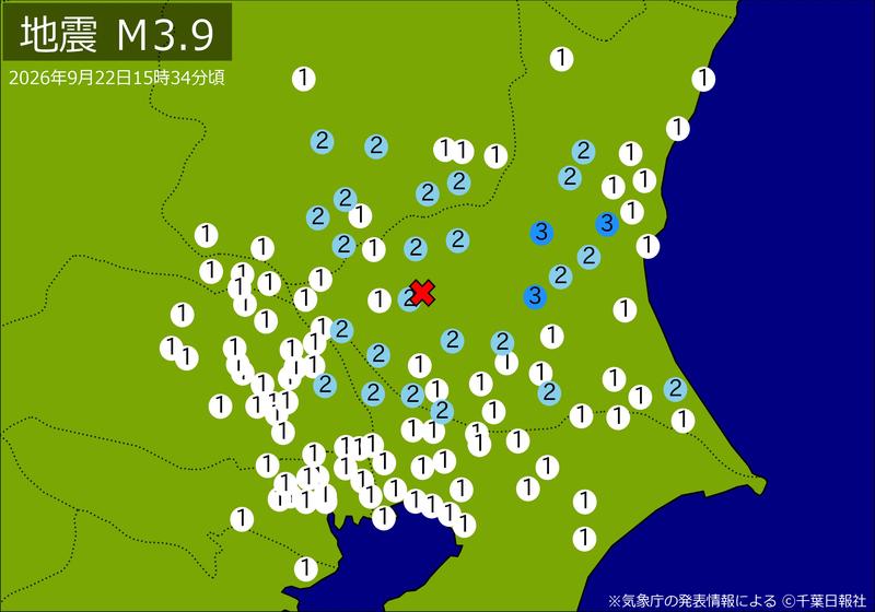 【速報】関東で地震 M3.9 東京、神奈川、埼玉、千葉、茨城などで揺れ 最大震度3 震源は茨城県南部 地震が及んだ地域人口1765万人 【速報】関東で地震 M3.9 東京、神奈川、埼玉、千葉、茨城などで揺れ 最大震度3 震源は茨城県南部 地震が及んだ地域人口1765万人