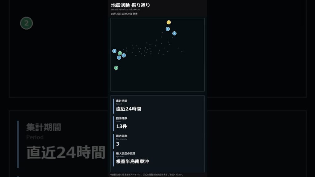 【速報】根室半島南東沖を震源とする地震が発生 #Shorts