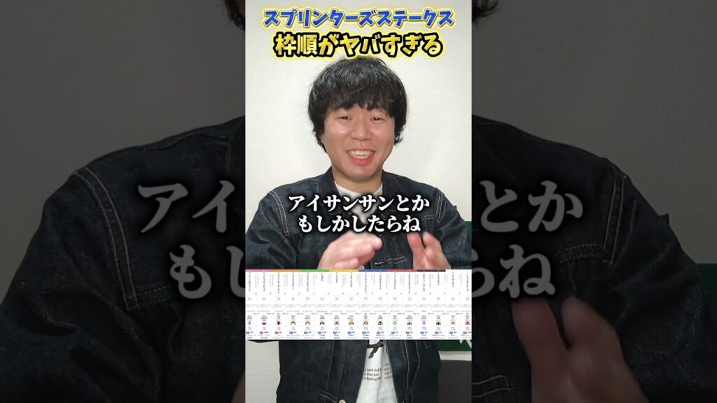 【競馬予想】スプリンターズステークスの枠順がヤバすぎるwww#競馬#競馬予想#スプリンターズステークス