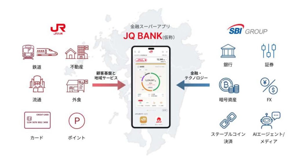 JR九州、金融スーパーアプリ「JQ BANK」を27年度開始 - Impress Watch
