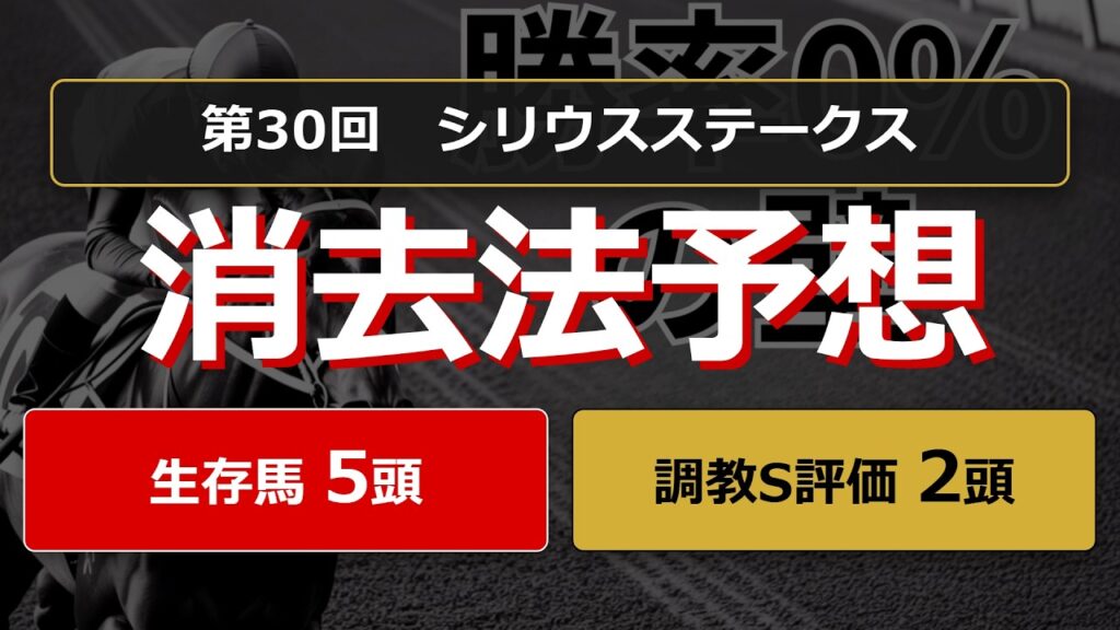 【シリウスS2026予想】買える馬・消せる馬が判明！消去法データ＆調教S評価まとめ #消去法 #データ分析 #競馬予想 #競馬データ #シリウスS