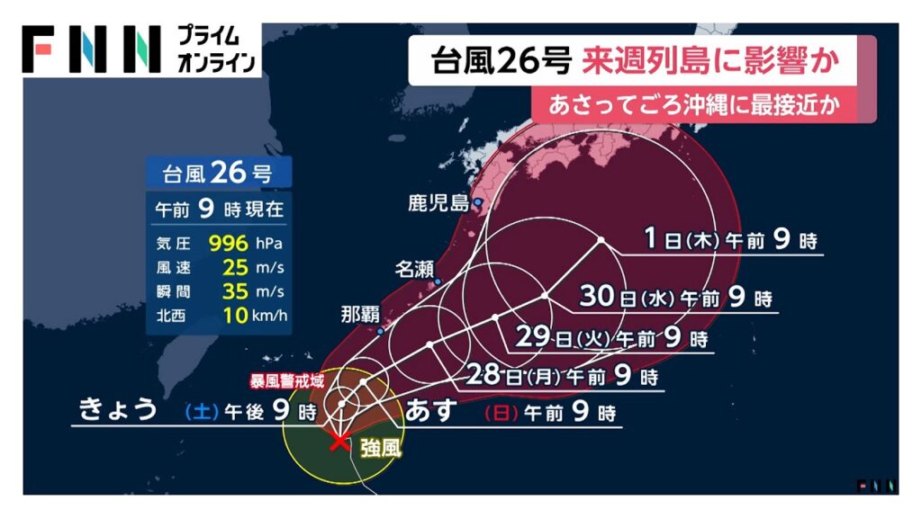 【台風情報】台風26号あさって沖縄最接近か 来週中頃に本州接近へ 関東でも再び大雨か 千葉・神奈川は土砂災害に警戒(2026年09月26日) 【台風情報】台風26号あさって沖縄最接近か 来週中頃に本州接近へ 関東でも再び大雨か 千葉・神奈川は土砂災害に警戒(2026年09月26日)