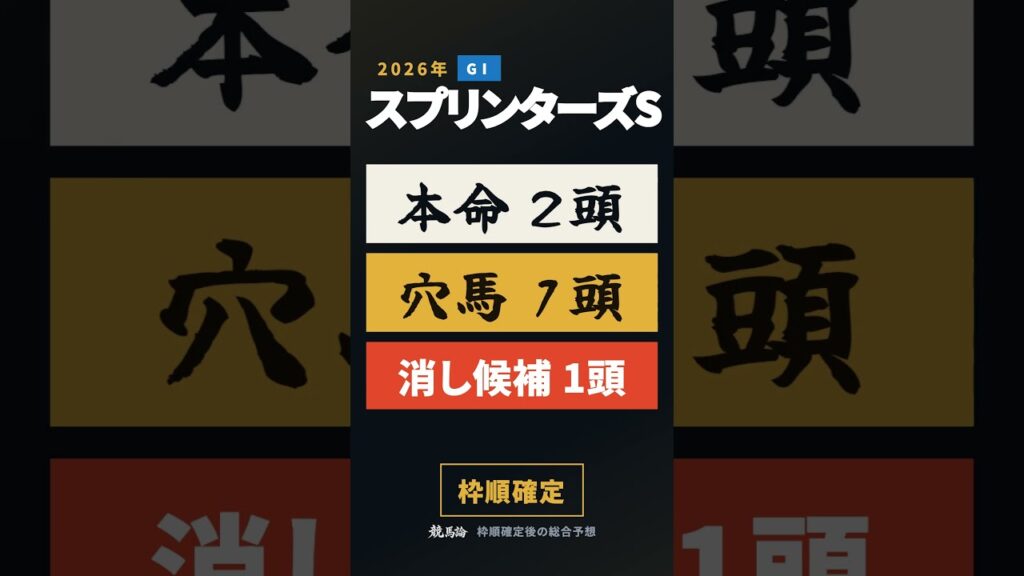【スプリンターズステークス2026 総合予想】4番人気と5番人気を消す｜稍重の中山1200