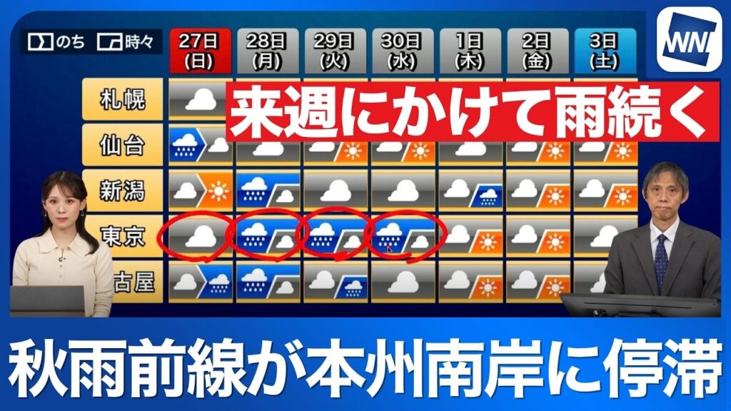 【週間天気】秋雨前線が本州南岸に停滞 来週にかけて雨が降りやすい