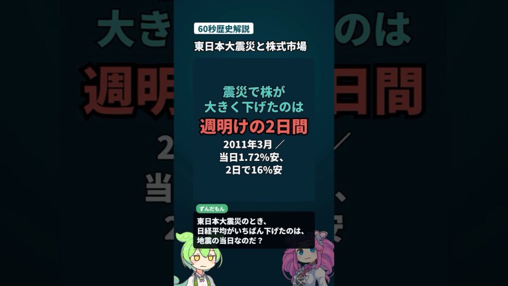 東日本大震災で、株がいちばん下げたのはいつ？ #shorts