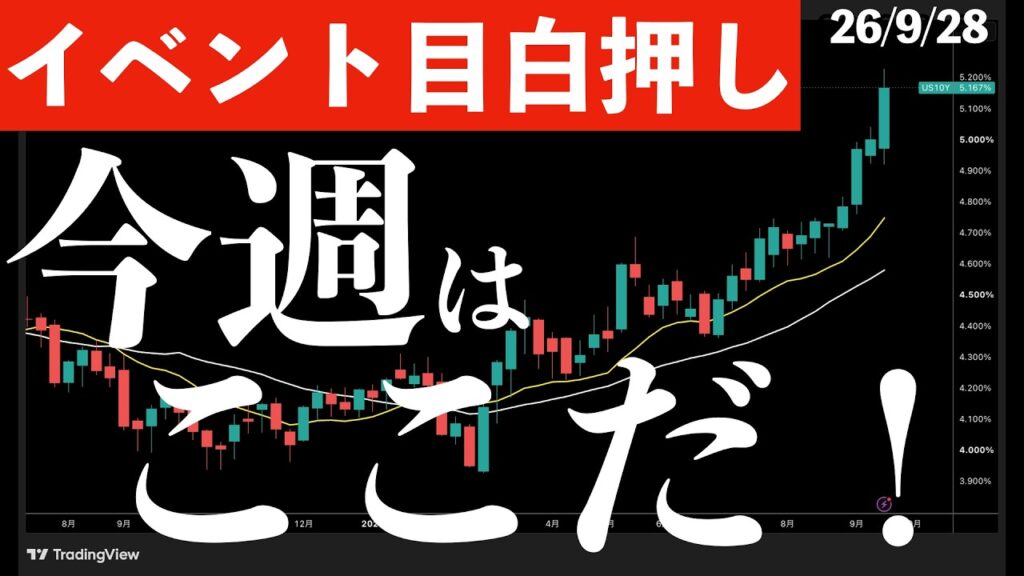 【イベント目白押し】金利上昇にも負けずエージェントAIに沸く！今週の注目ポイントはここだ！　#米国株 #日経平均 #sp500 #soxl #nvda