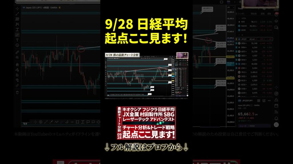 9/28【最新チャート分析】日経平均のトレードシナリオを大公開 #チャート分析 #テクニカル分析 #トレード #ニアの株チャート研究所
