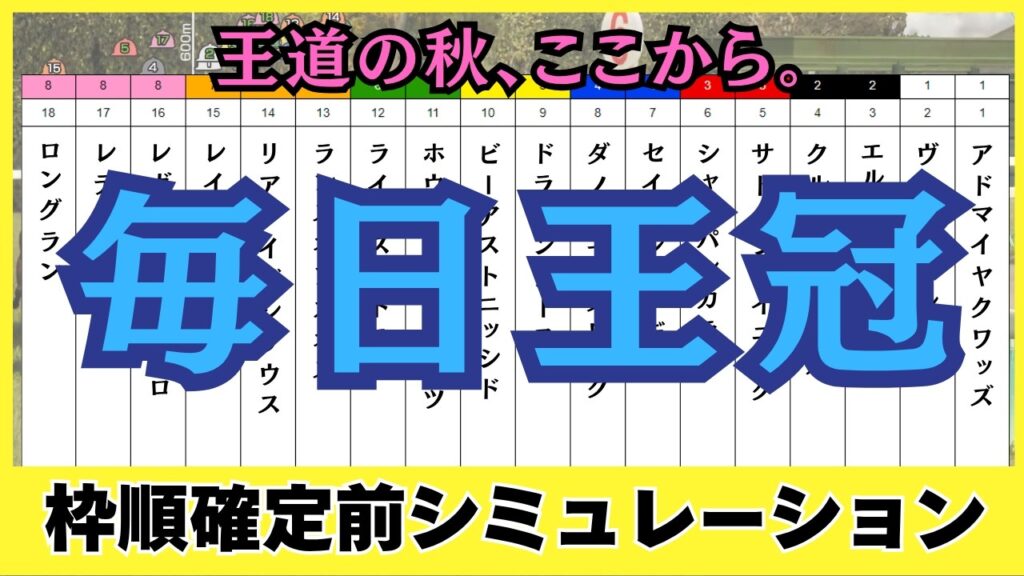 【毎日王冠2026】枠順確定前シミュレーション 3歳か、古馬か。伝統の頂上決戦！過去データ×調教から導き出したレース展開シミュレーション【競馬予想】