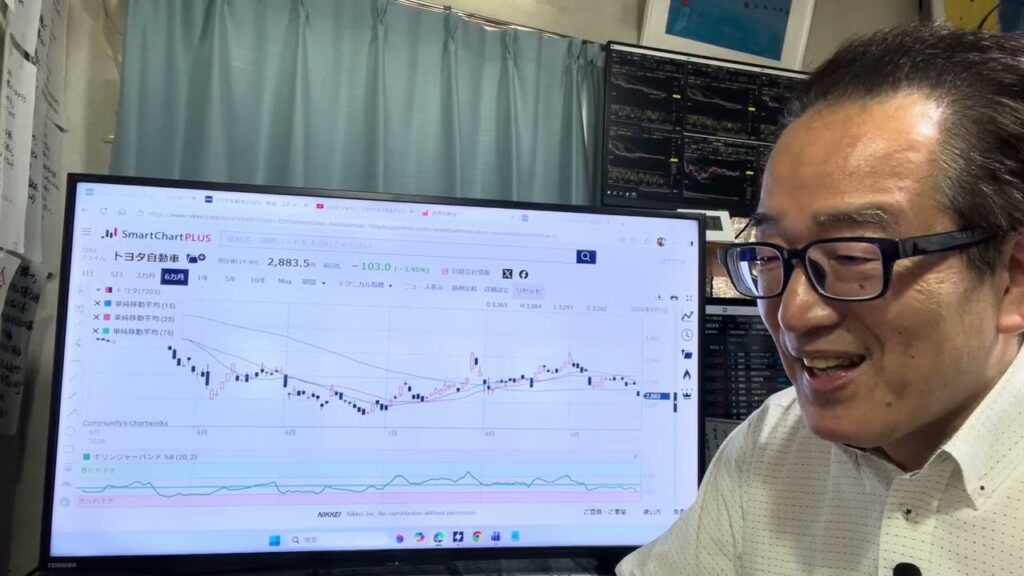 9月29日(火）権利落ち本日の日経平均は396円安。一時1000円超の急落となった。3月末権利落ちの時と似たような値動きとなった。