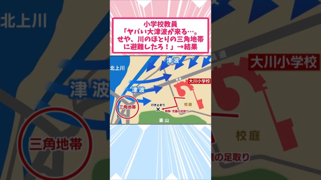 小学校教員「ヤバい大津波が来る…。せや、川のほとりの三角地帯に避難したろ！」→結果・・【2ch面白いスレ】